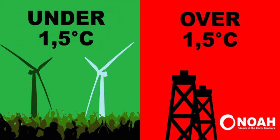 FN's klimavarsel